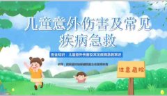 <b>民权县第一实验幼儿园组织召开儿童意外伤害和</b>
